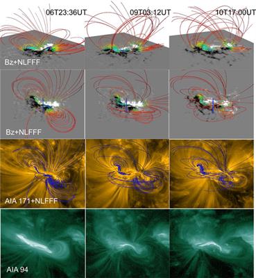 Magnetic Structure in Successively Erupting Active Regions: Comparison of Flare-Ribbons With Quasi-Separatrix Layers